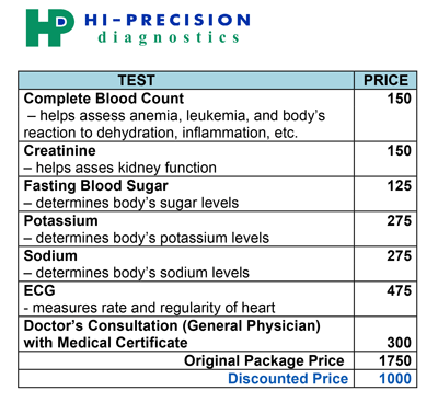 HIPRECISION-PACKAGE
