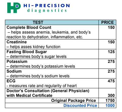 high precision diagnostics